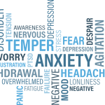 Symptoms List for Hypnosis